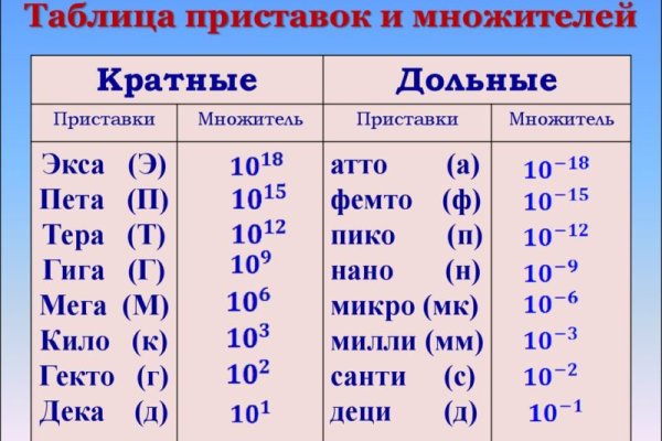 Что такое кракен маркетплейс курительный смесс