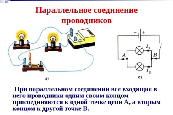 Сайт мега кракен